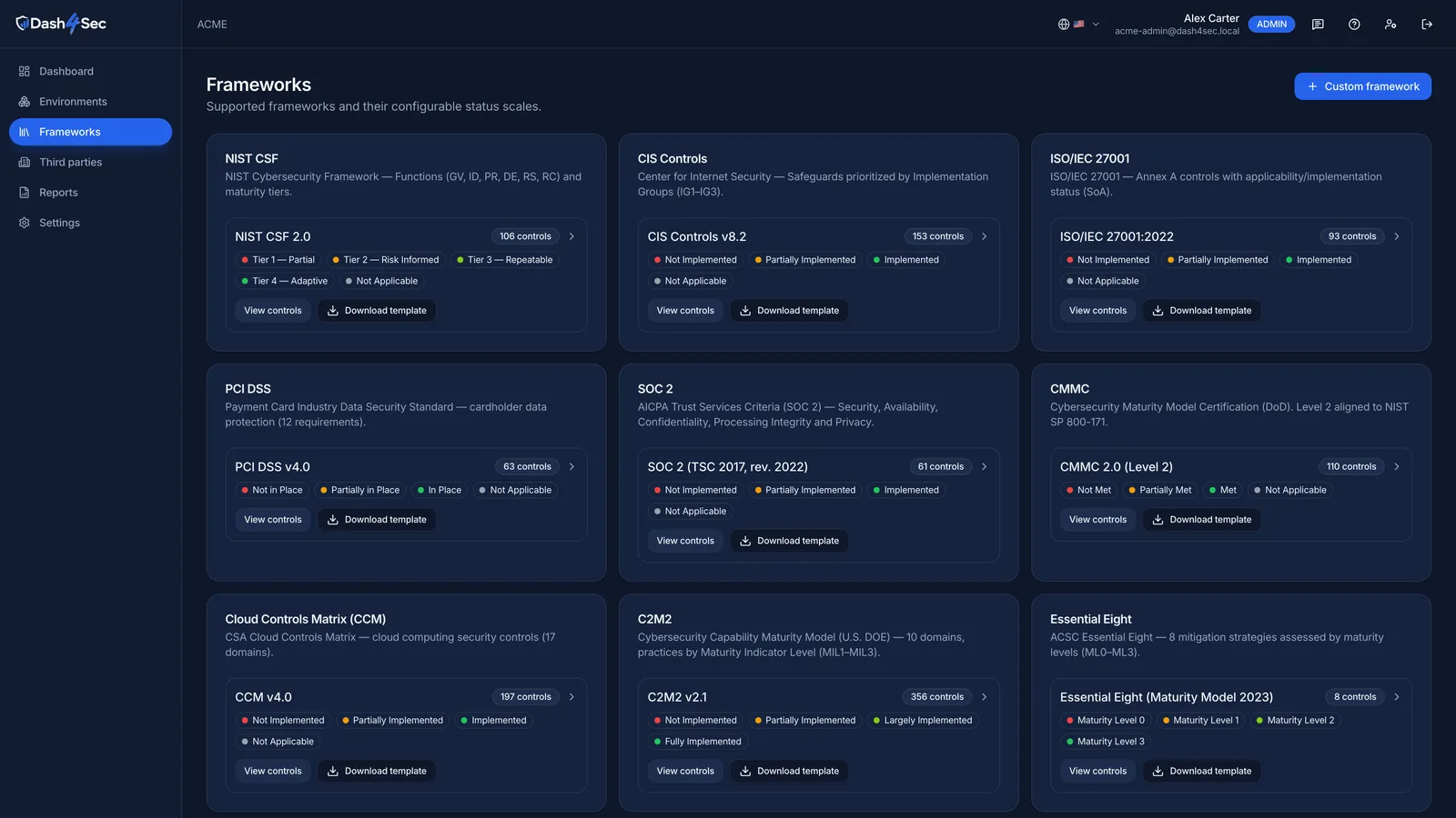 The frameworks the market demands, ready.