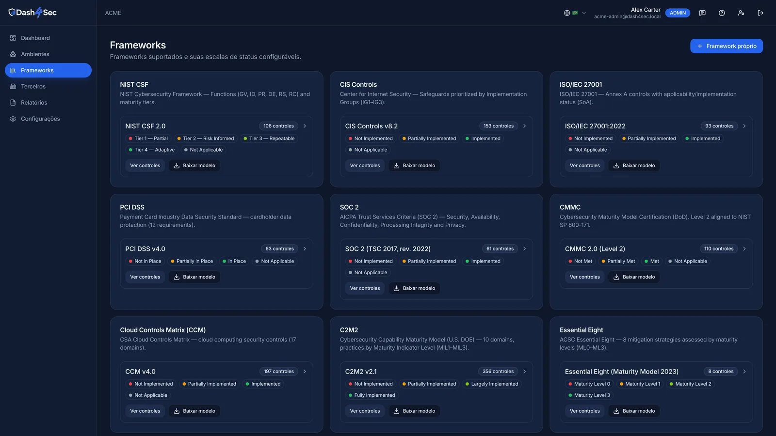 Os frameworks que o mercado exige, prontos.