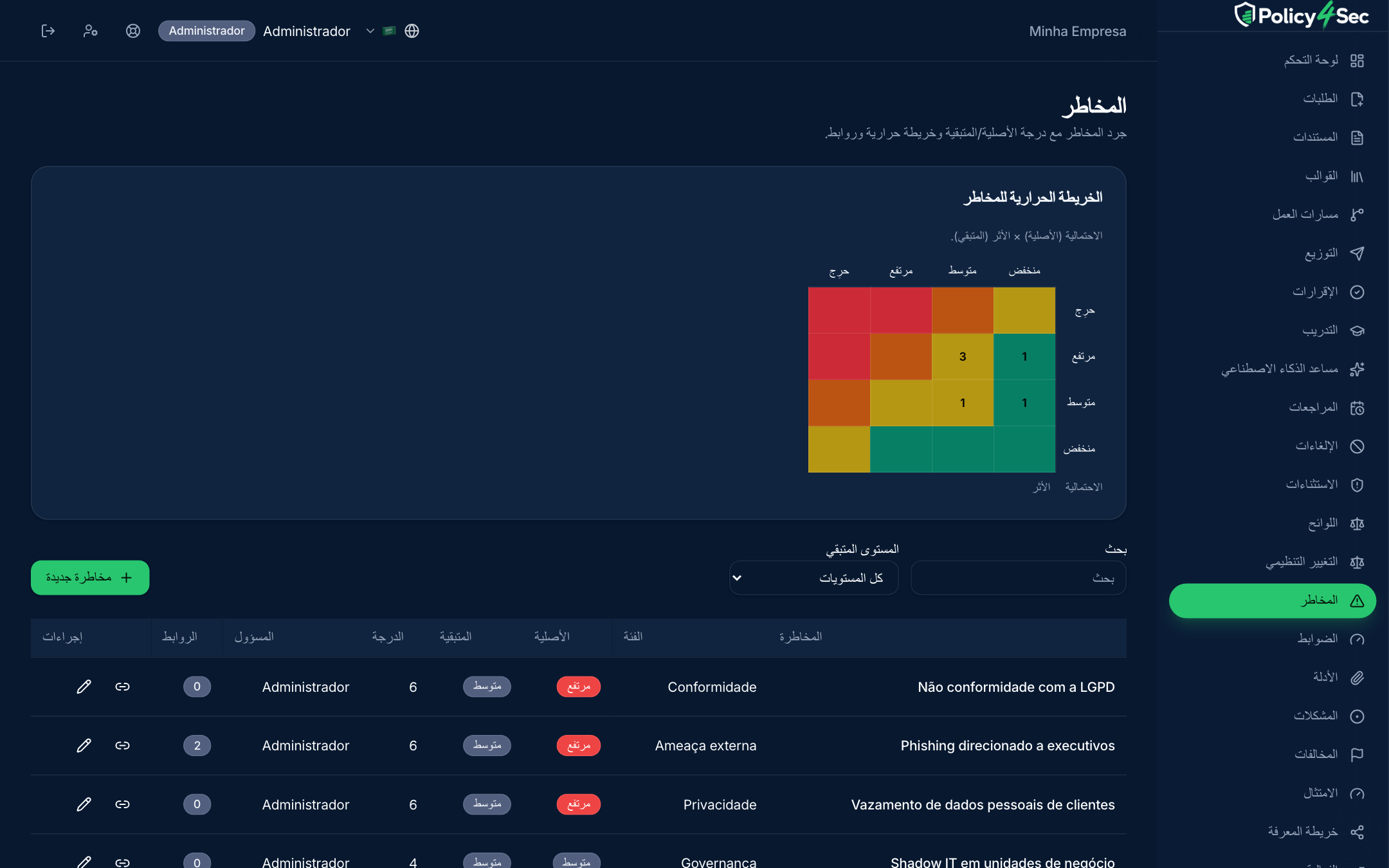 حوكمة ومخاطر وامتثال متكامل