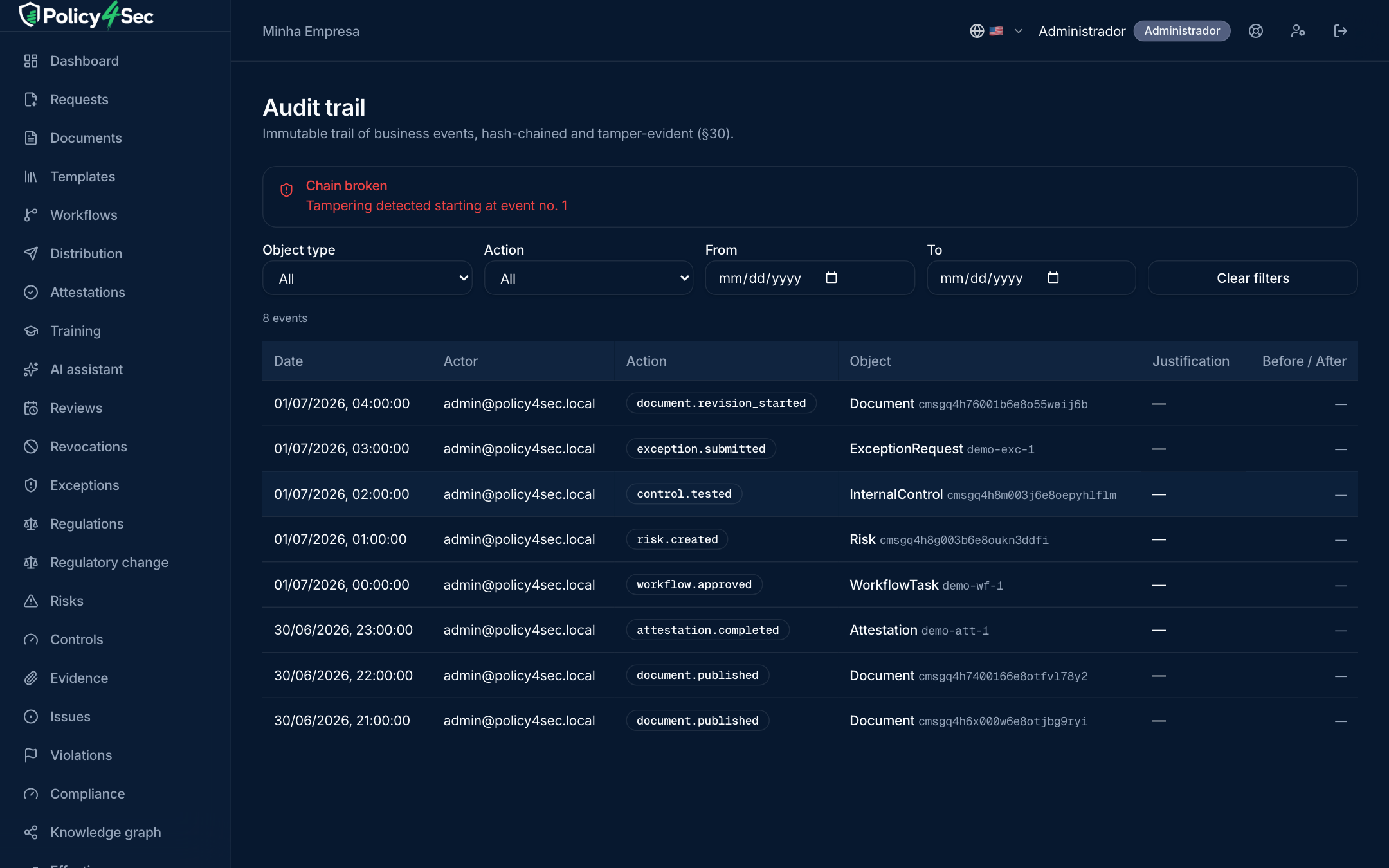 Immutable audit