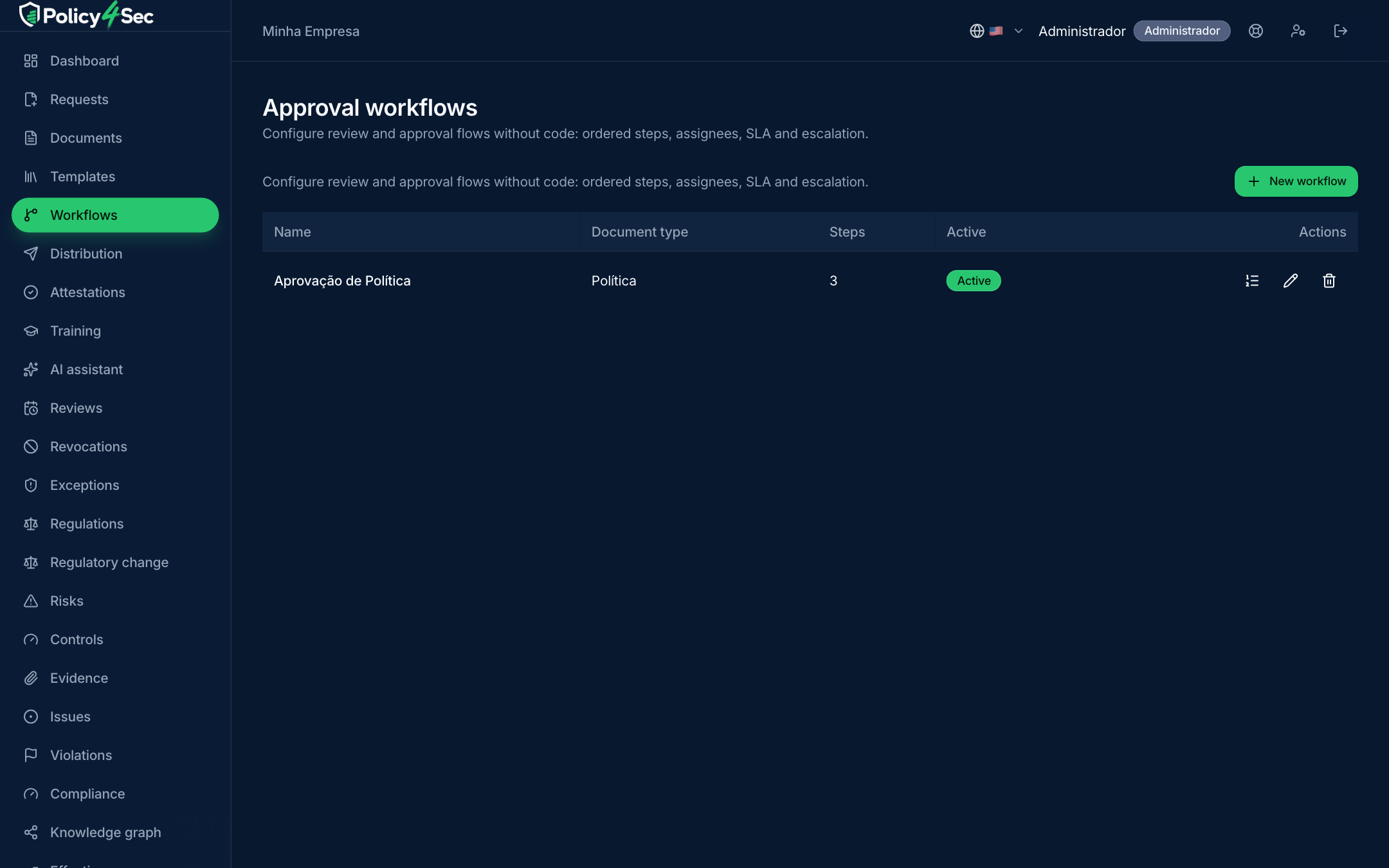 Approval with segregation of duties
