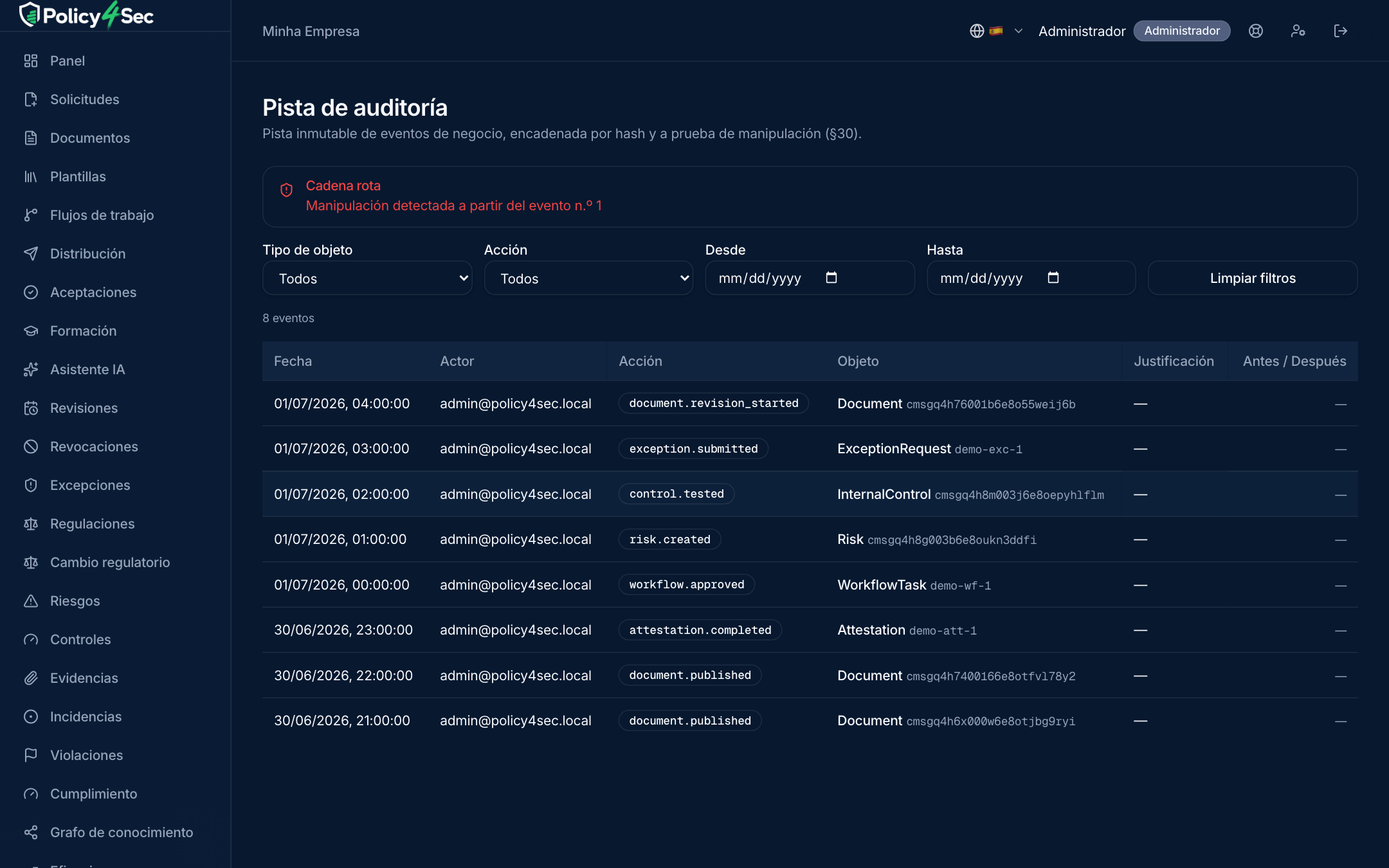 Auditoría inmutable