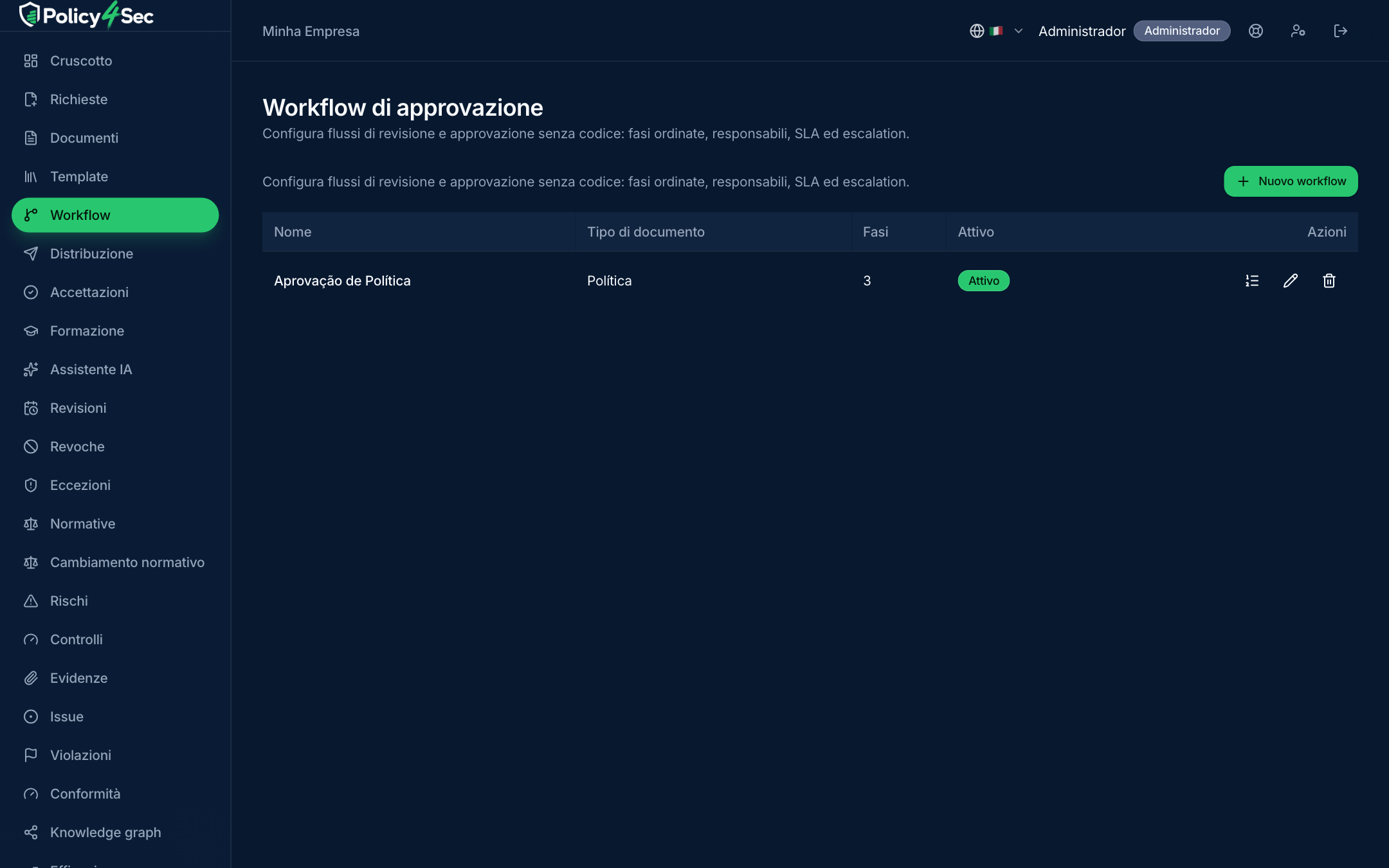 Approvazione con segregazione dei compiti