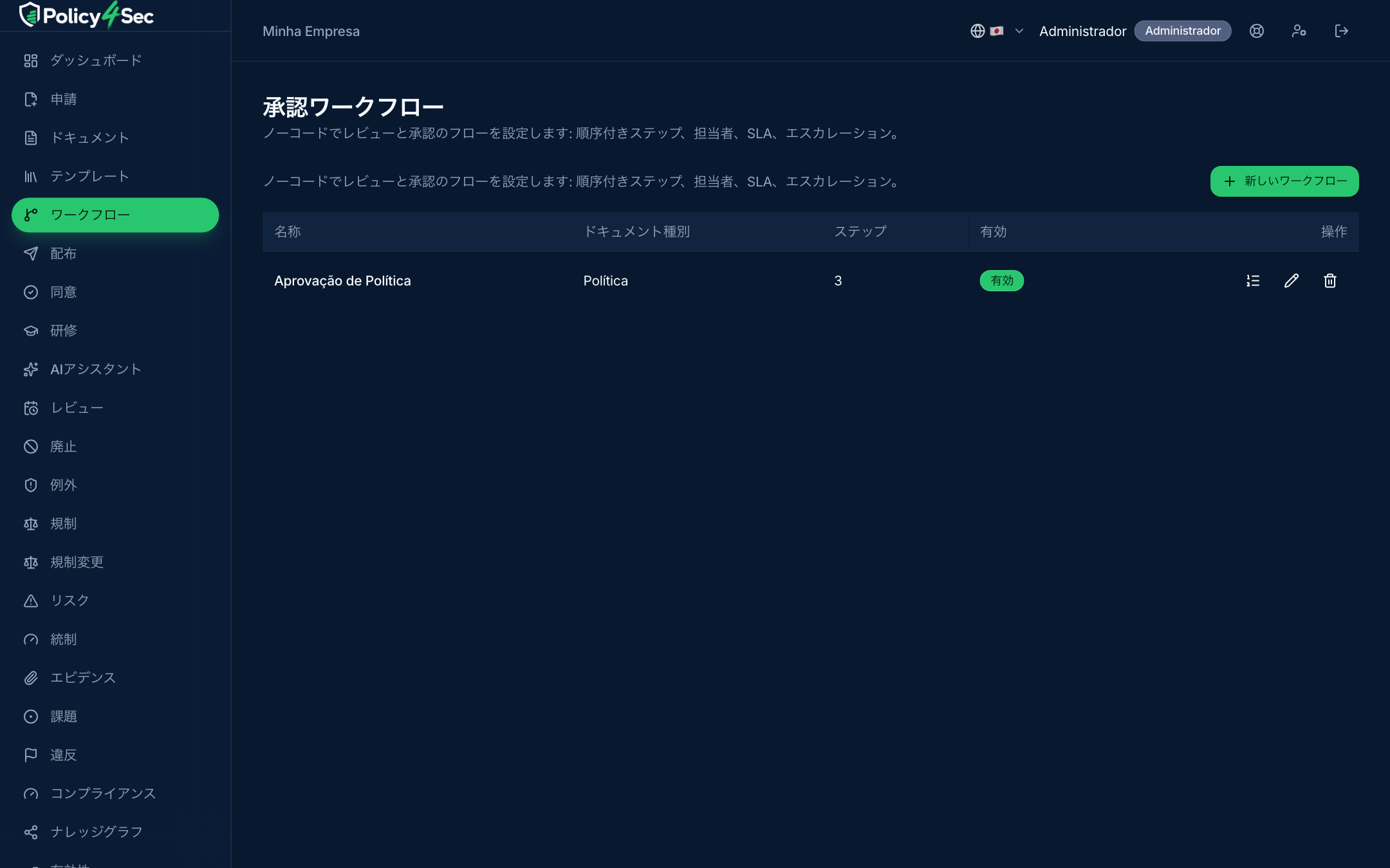 職務分掌を伴う承認
